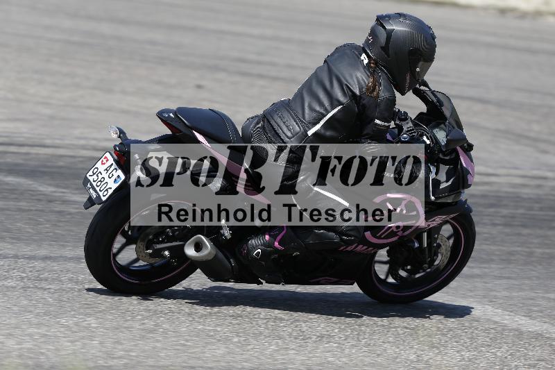 /34 05.08.2026  FREERIDE TRAINING ADR/Gruppe B/23